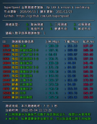 Linux 一键测速脚本 SuperSpeed 修复版